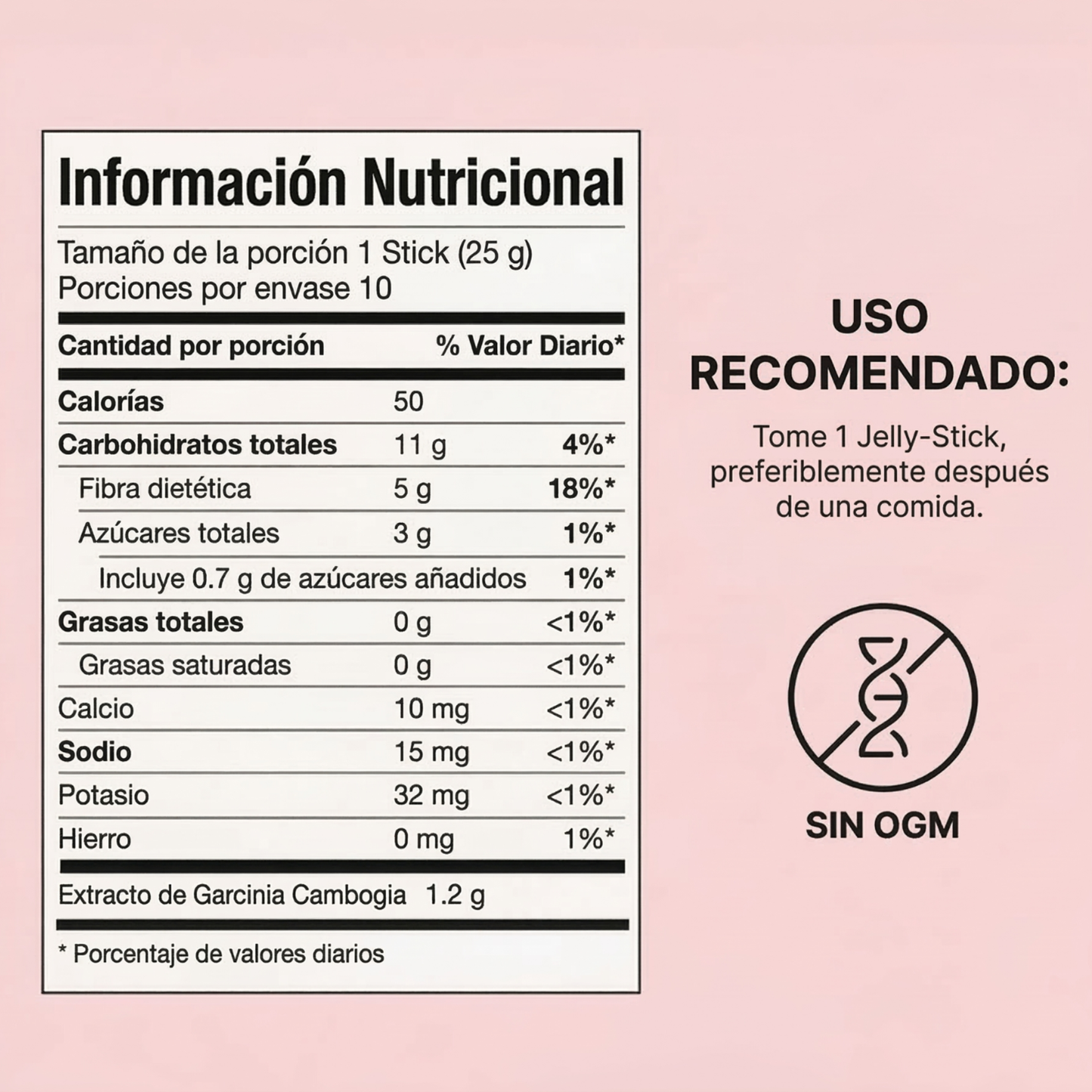 Coleology Cutting Jelly | Control de Hambre